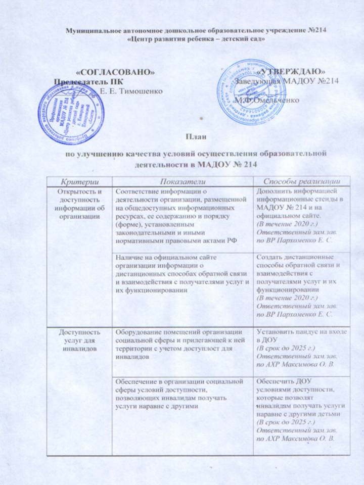 plan_na_sajt.jpg